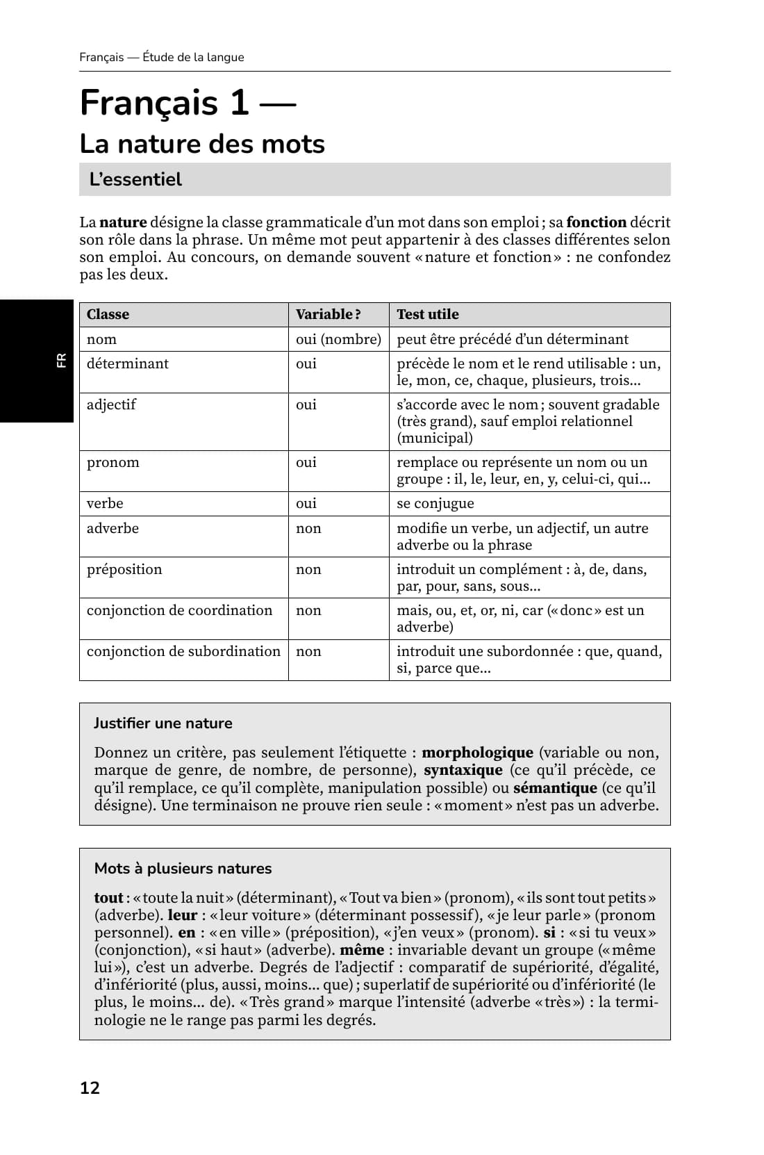 Page 12 du livre : fiche L’essentiel sur la nature des mots et tableau des classes grammaticales.